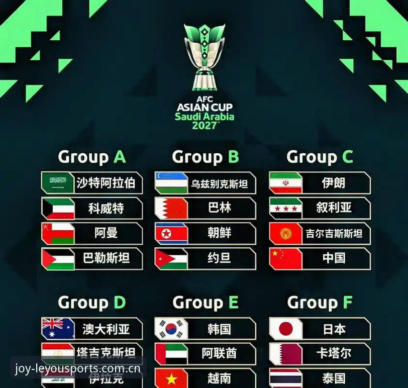 U17世界杯抽签结果详解：中国男女足遭遇强敌，赛事看点全分析