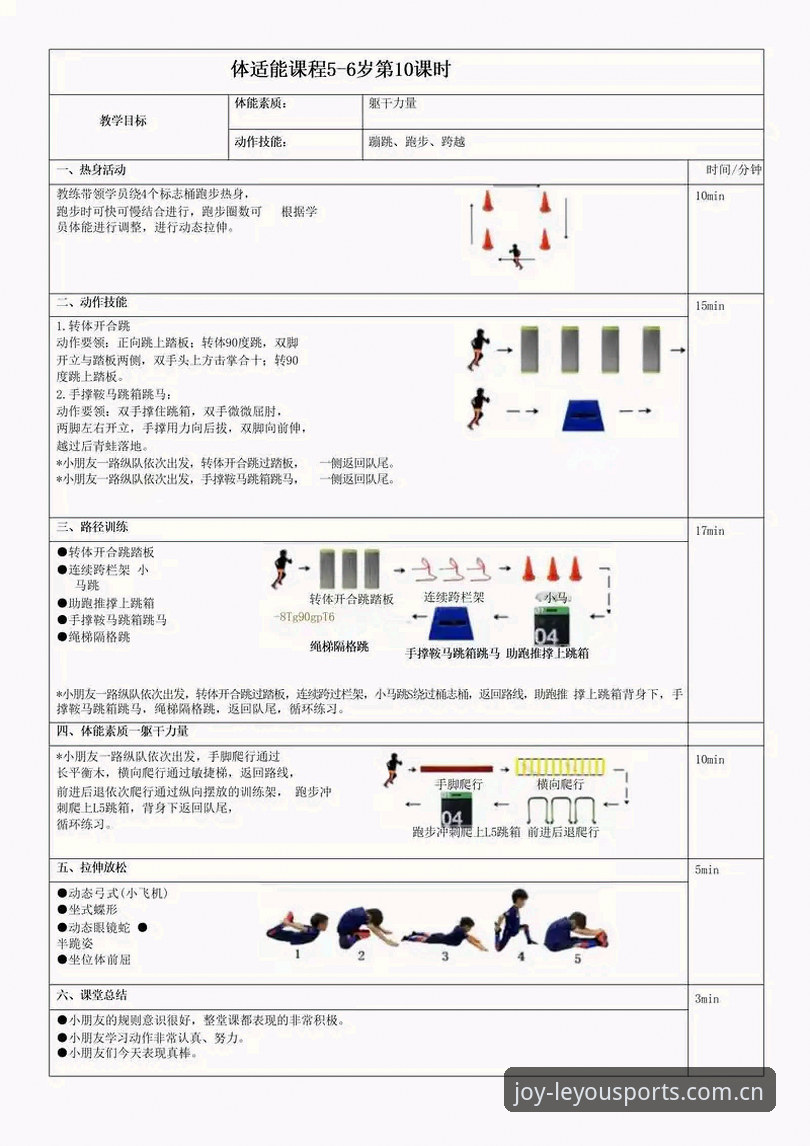 乐游体育平台操作实用指南：从入门到精通的必备知识