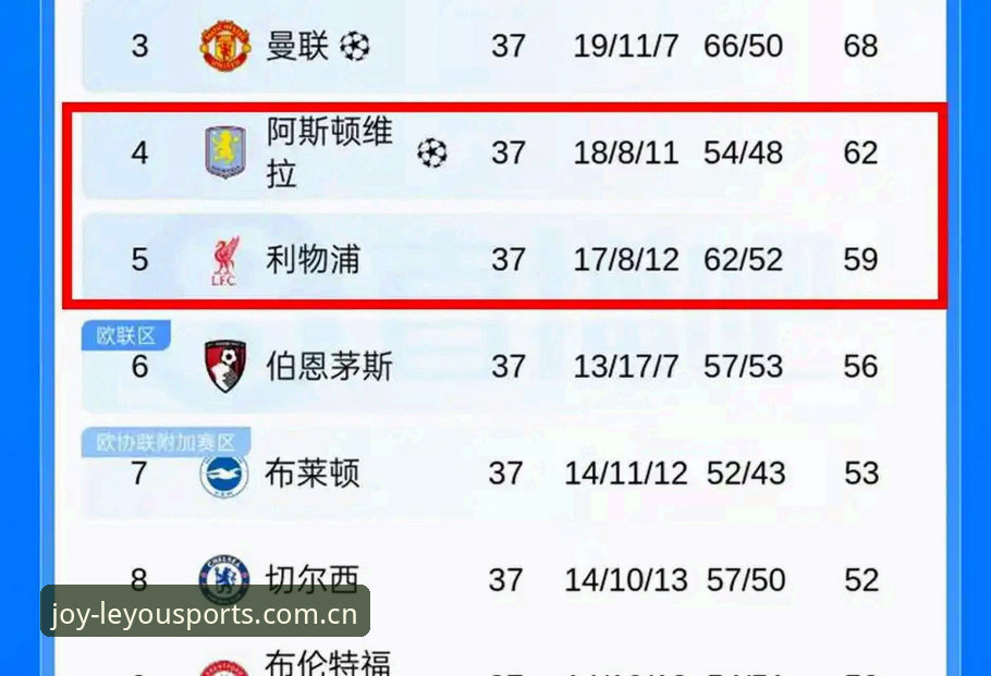 深度揭秘：维拉终结30年冠军荒背后，埃梅里如何成为欧联杯“五冠王”？