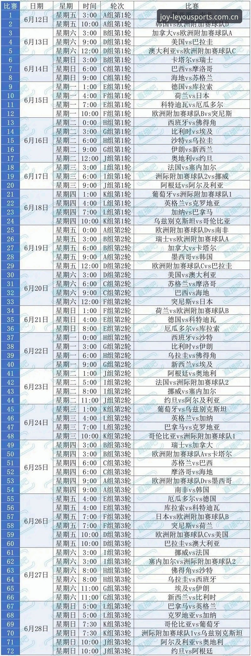 乐游体育客服电话iOS版 世界杯观赛签证困局深度分析:政治冲突如何影响全球球迷的现场体验